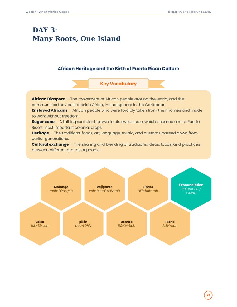 Key Vocabulary & Pronunciation — Week 4 · Day 3 · page 21